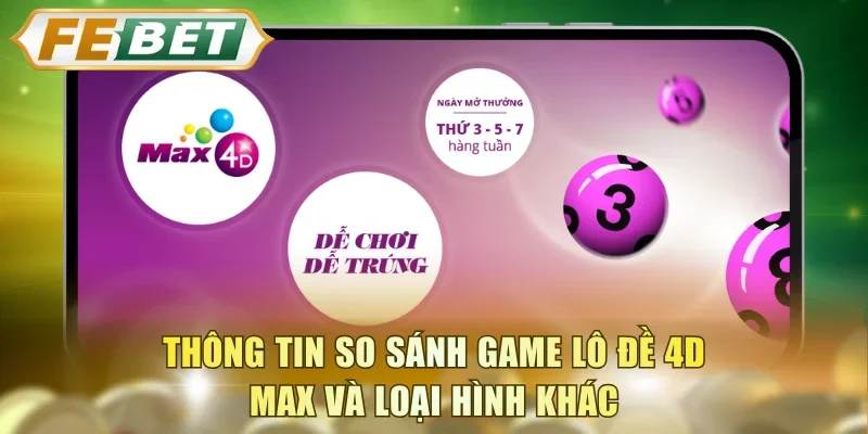 Thông tin so sánh game lô đề 4D Max và loại hình khác